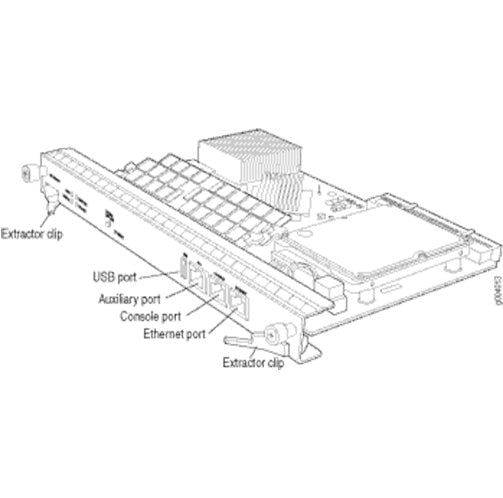 Juniper SRX5400 Routing Engines