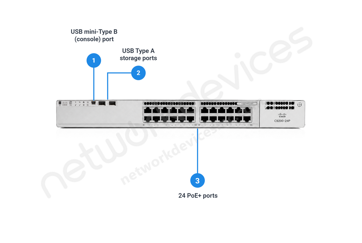 Cisco Catalyst C9200-24P-E 24-Port Full PoE+ Switch with Modular Uplinks, Network Essentials
