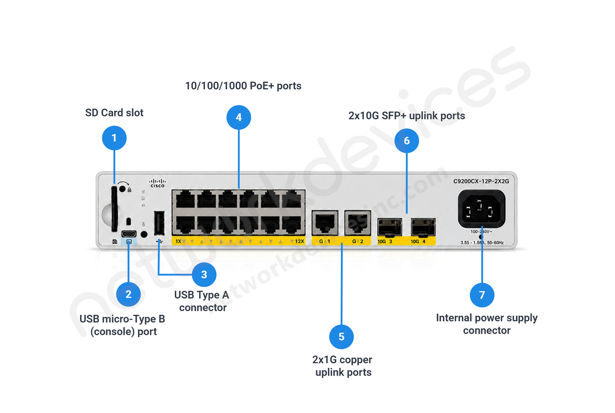 Cisco Catalyst C9200CX-12P-2X2G-E 12-Port PoE+ Compact Switch, 2x10G + 2x1G, Network Essentials