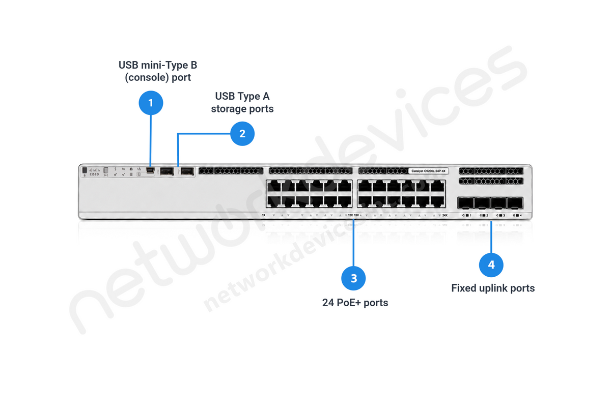 Cisco Catalyst C9200L-24P-4X-A 24-Port PoE+ 4x10G SFP+ Switch, Network Advantage