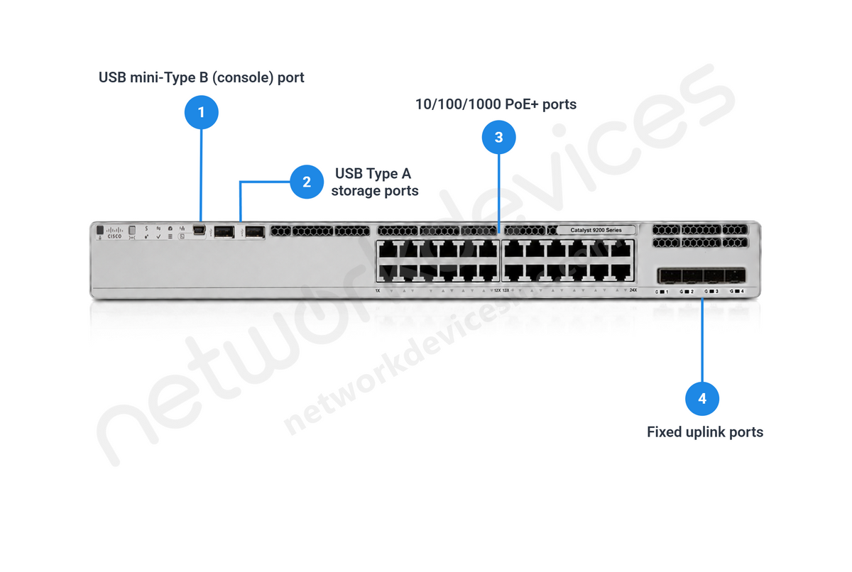 Cisco Catalyst C9200L-24PXG-4X-E 24-Port mGig PoE+ Switch (8xmGig, 4x10G SFP+), Network Essentials