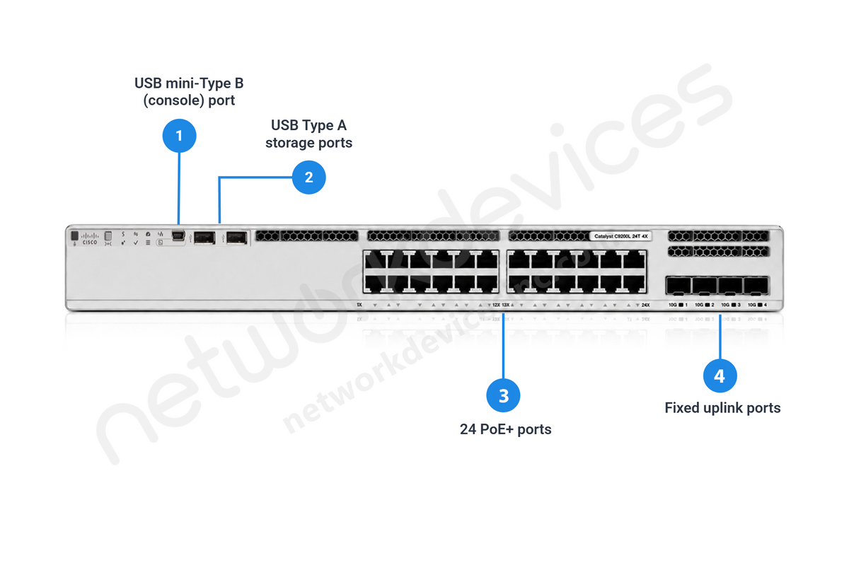 Cisco Catalyst C9200L-24T-4X-E 24-Port Data Switch with 4x10G SFP+ Uplinks, Network Essentials