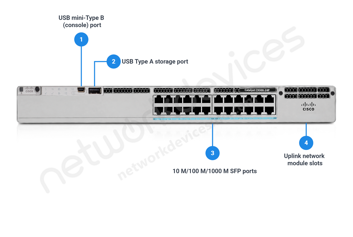 Cisco Catalyst C9300-24P-A 24-Port PoE+ Switch with Modular Uplinks, Network Advantage