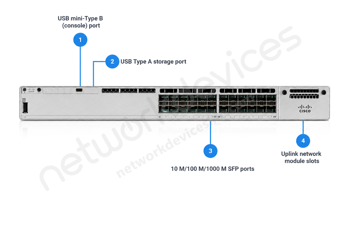 Cisco Catalyst C9300-24S-A | 1G SFP Fiber | Factory Sealed Cisco Catalyst C9300-24S-A | 1G SFP Fiber | Factory Sealed