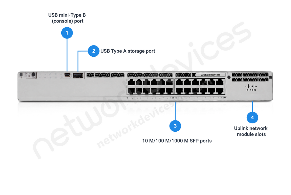 Cisco Catalyst C9300-24T-A 24-Port Data Switch with Modular Uplinks, Network Advantage