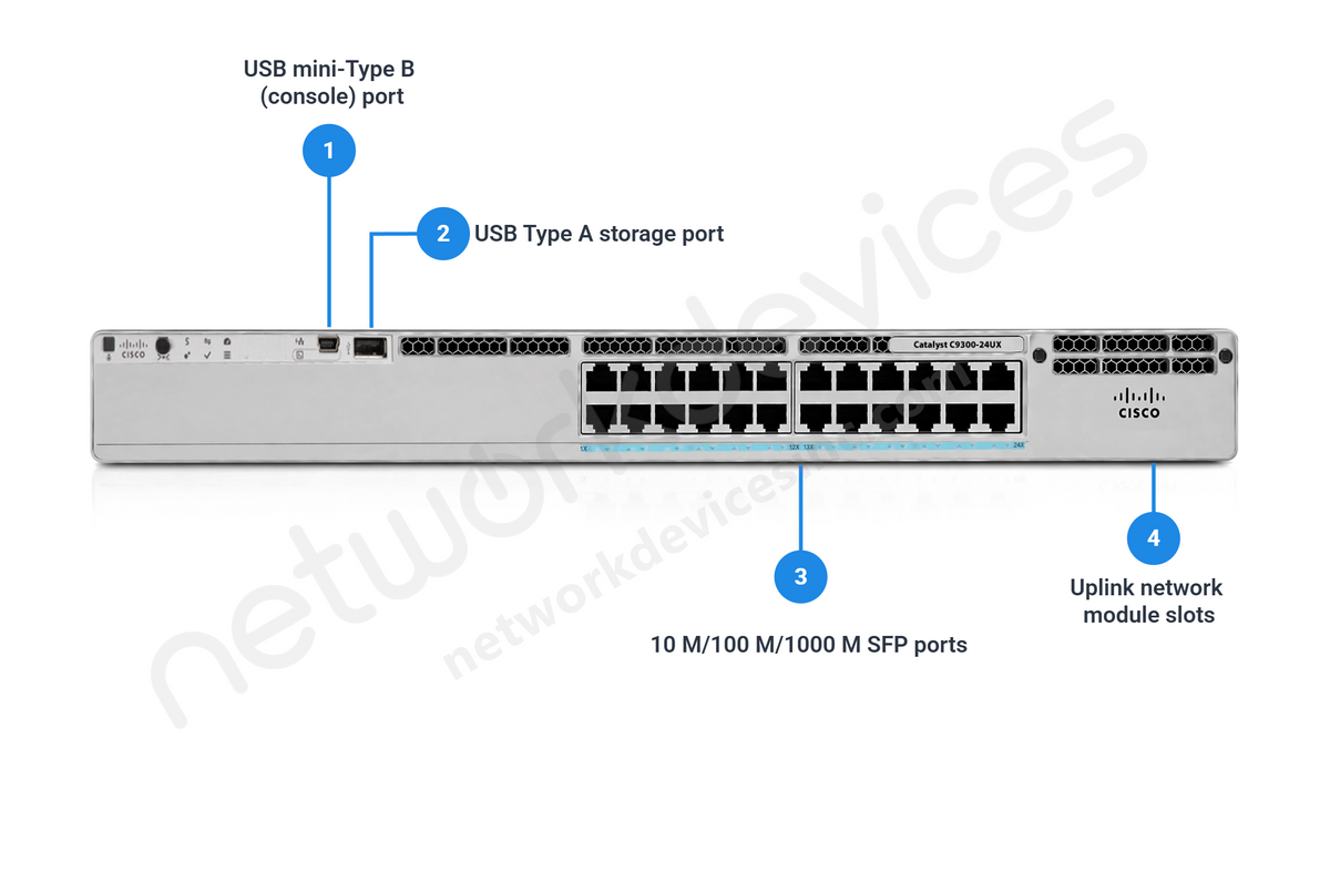 Cisco Catalyst C9300-24UX-E 24-Port UPOE Multigigabit Switch with Modular Uplinks, Network Essentials