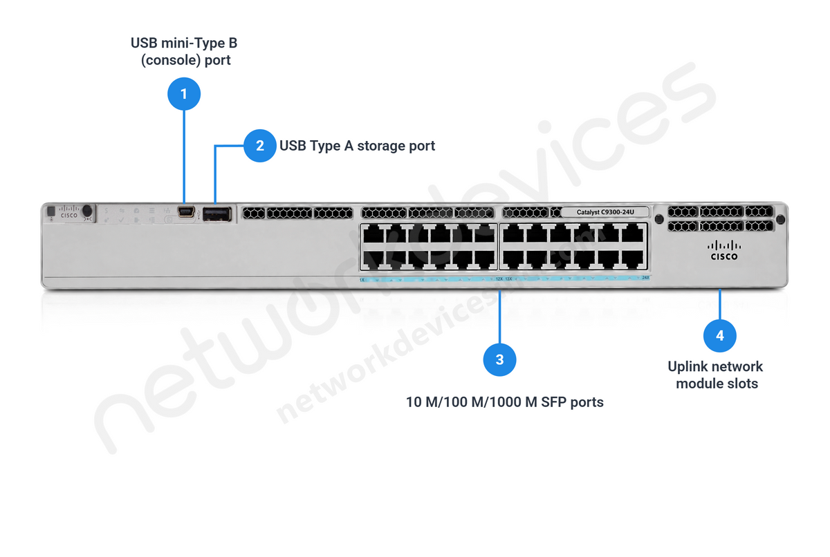 Cisco Catalyst C9300-24U-E 24-Port UPOE Switch with Modular Uplinks, Network Essentials
