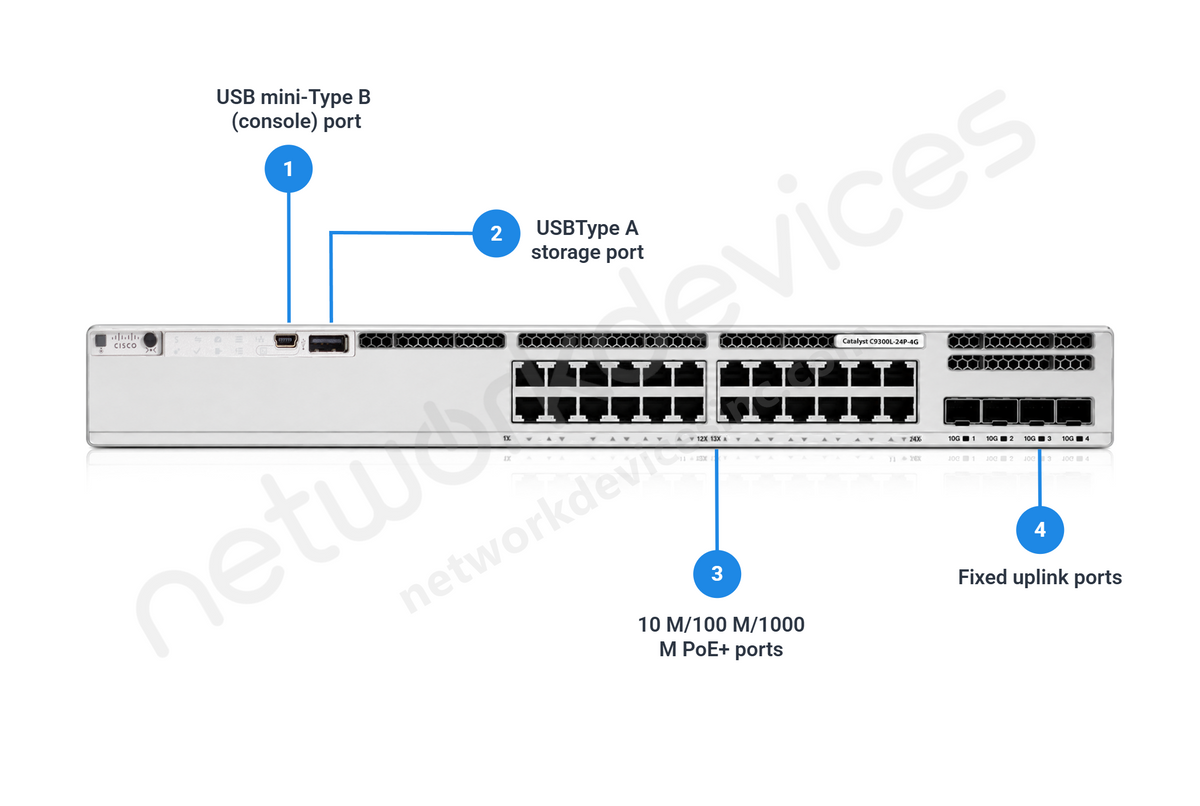 Cisco Catalyst C9300L-24P-4G-E 24-Port PoE+ Switch with 4x 1G SFP, Network Essentials