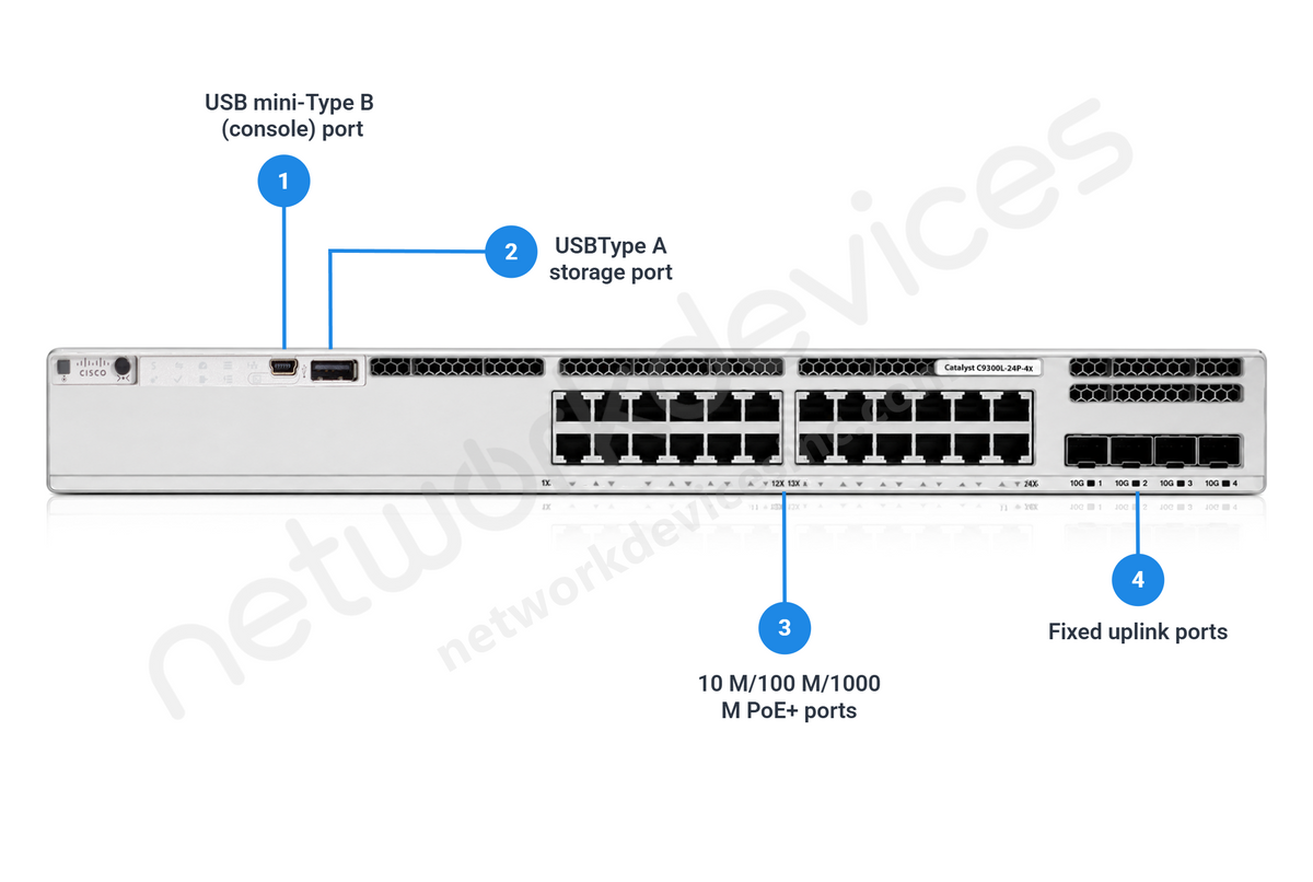 Cisco Catalyst C9300L-24P-4X-A 24-Port PoE+ Switch with 4x 10G SFP+, Network Advantage