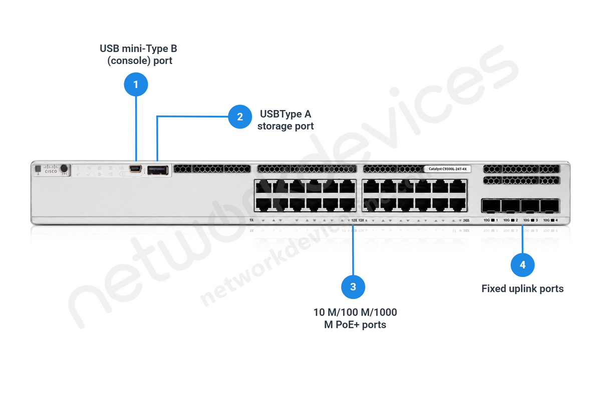 Cisco C9300L-24T-4X-A Switch – 24-Port Gigabit, 10G Uplinks, Network Advantage
