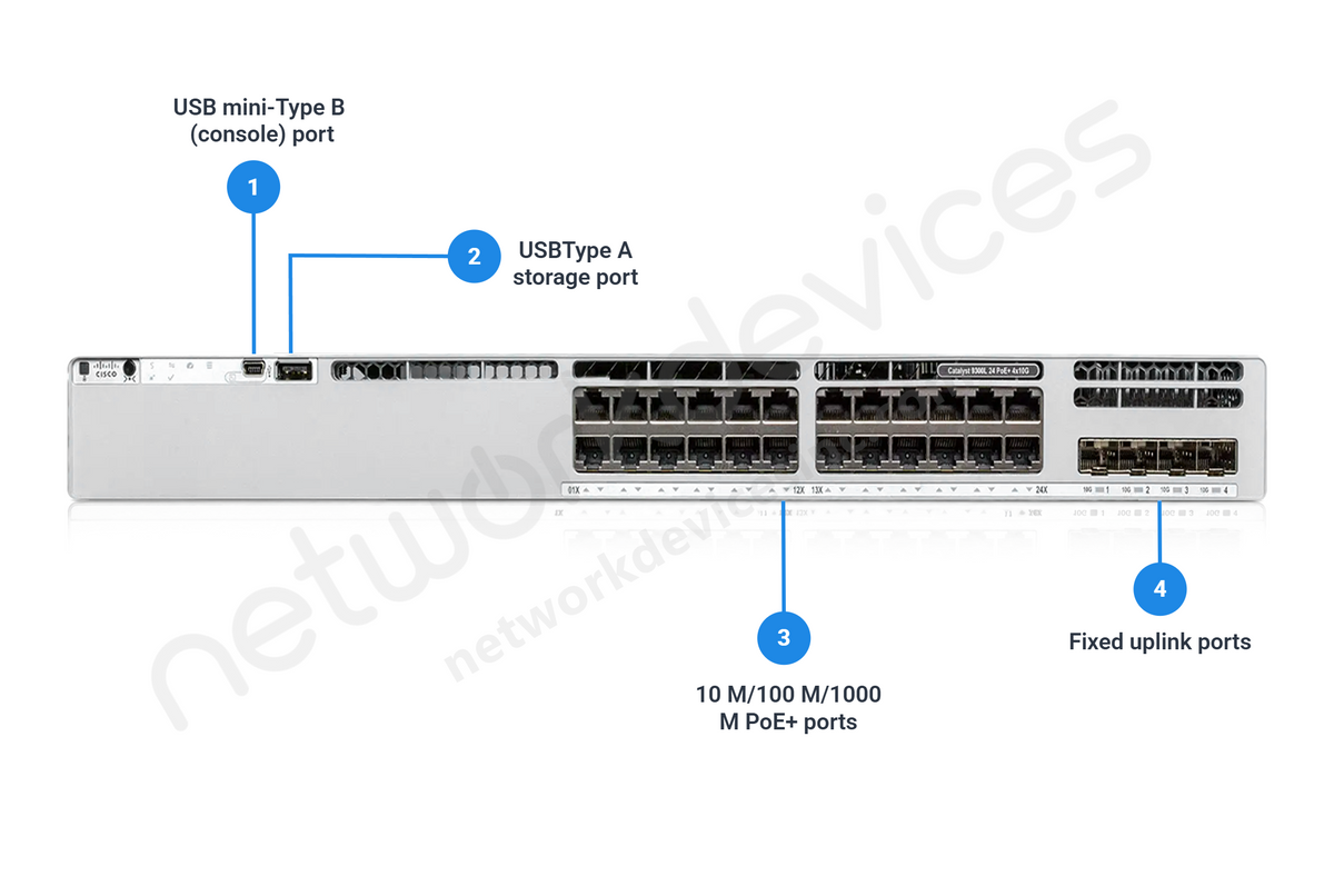 Cisco Catalyst C9300L-24UXG-4X-E 24-Port UPOE Switch, 8x Multigigabit, 4x10G SFP+, Network Essentials
