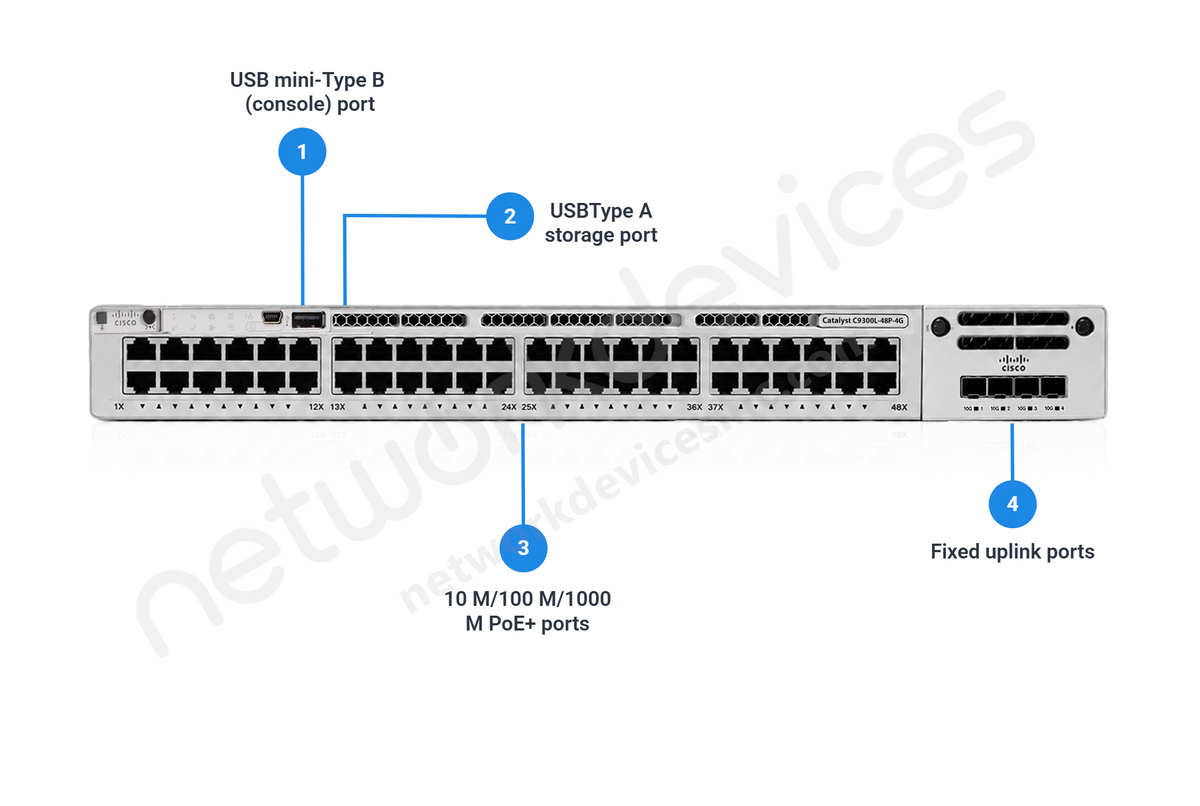 Cisco C9300L-48P-4G-A Switch – 48-Port PoE+, 1G Uplinks, Network Advantage