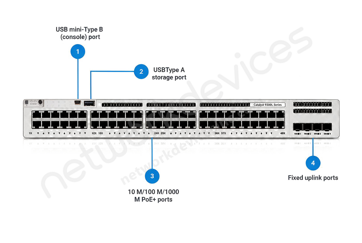 Cisco C9300L-48P-4X-A Switch – 48× PoE+ Gigabit, 4× 10G Uplinks, Network Advantage