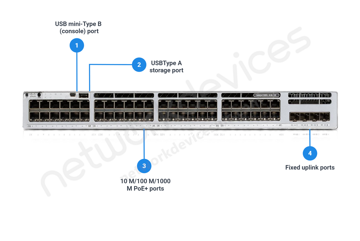 Cisco Catalyst C9300L-48PF-4X-A 48-Port Full PoE+ Switch with 4x 10G SFP+, Network Advantage