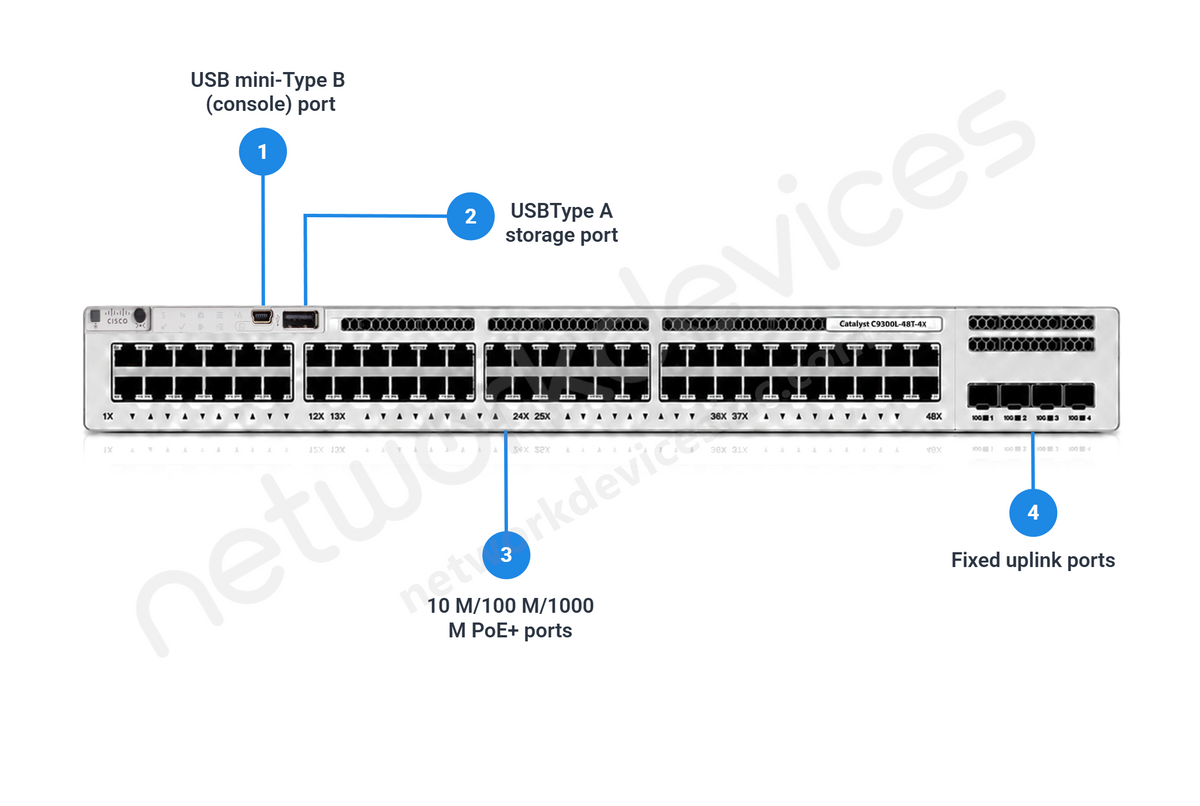 Cisco C9300L-48T-4X-A Switch – 48-Port Gigabit, 4× 10G Uplinks, Network Advantage