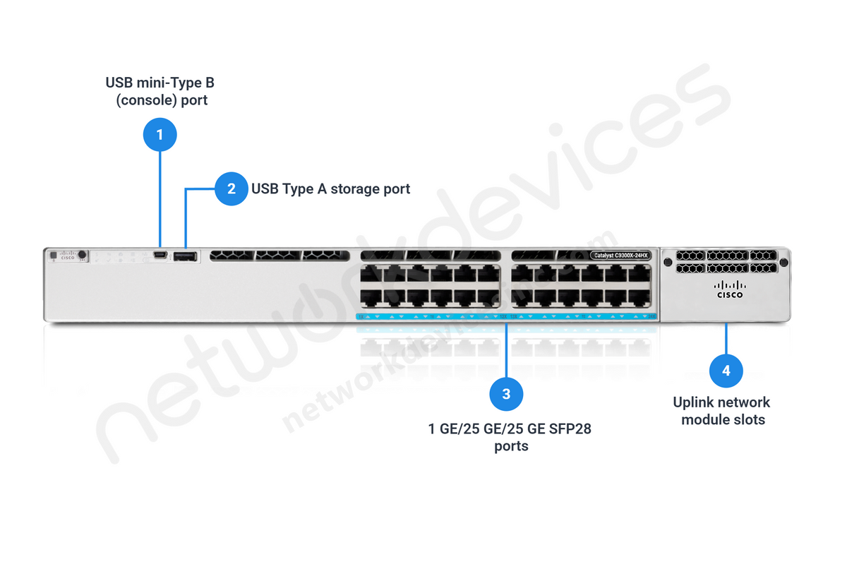 Cisco C9300X-24HX-A Switch