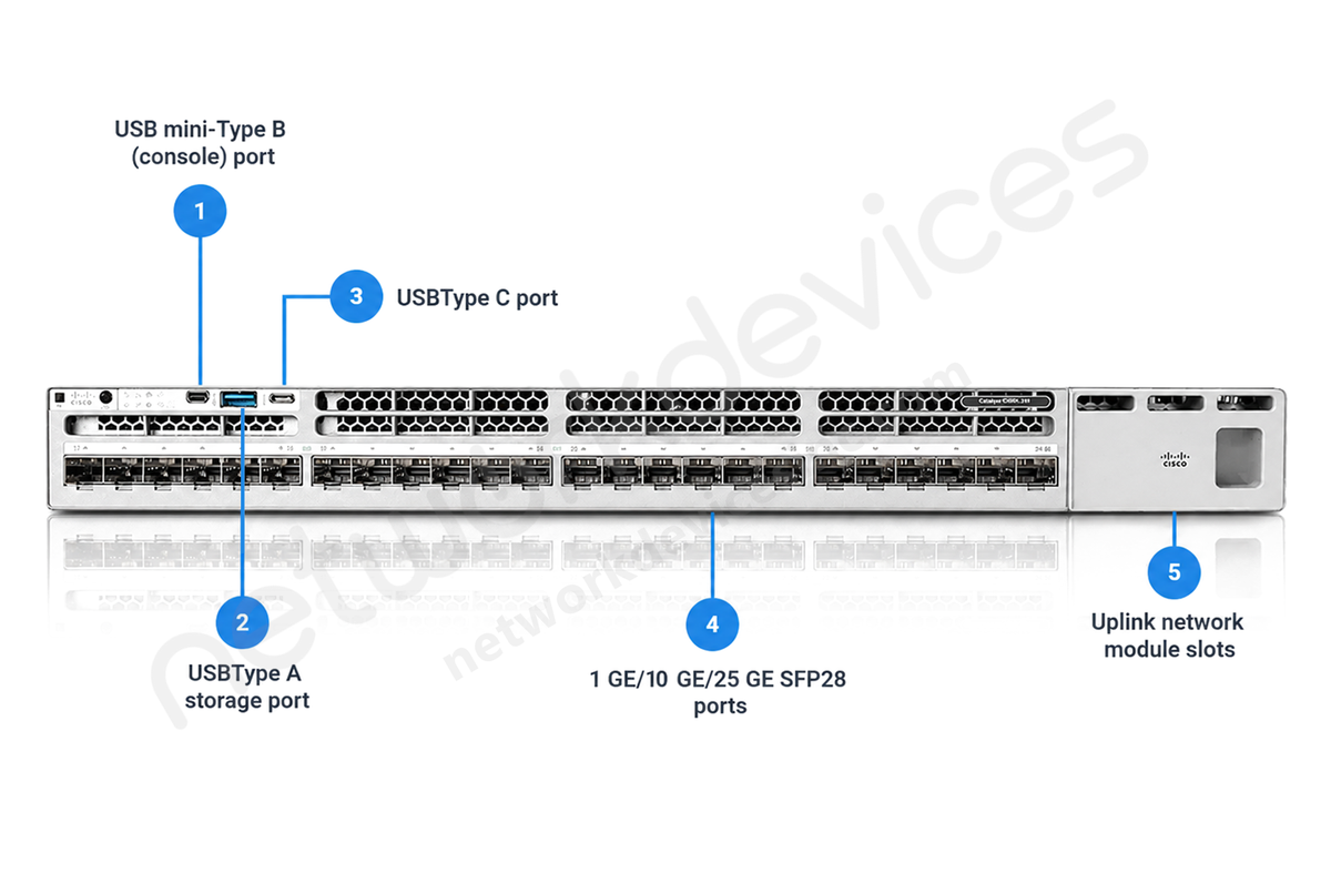 Cisco C9300X-24Y-A Switch
