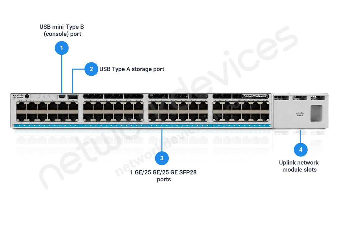 Cisco C9300X-48HX-A Switch 48-Port 10G/mGig Copper UPOE+