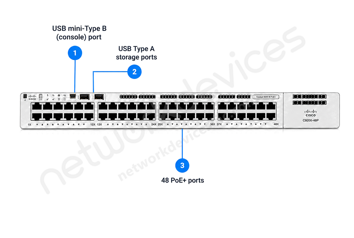 Cisco Catalyst C9200-48P-E 48-Port Full PoE+ Switch, Network Essentials