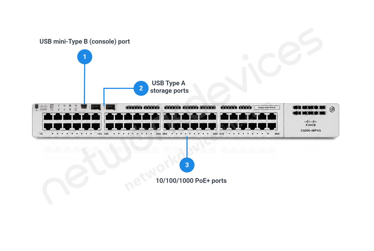 Cisco Catalyst C9200-48PXG-E 48-Port mGig PoE+ Switch, Network Essentials