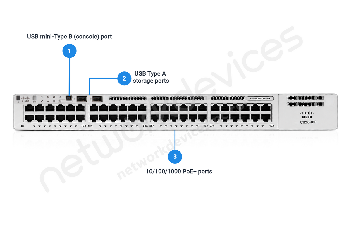 Cisco Catalyst C9200-48T-E 48-Port 1G Data Switch with Modular Uplinks, Network Essentials