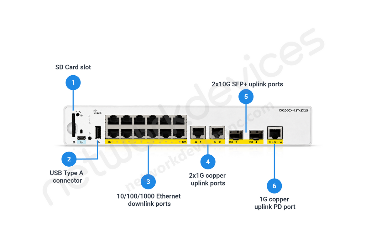 Cisco Catalyst C9200CX-12T-2X2G-A 12-Port Compact Data Switch, 2x10G SFP+, Network Advantage