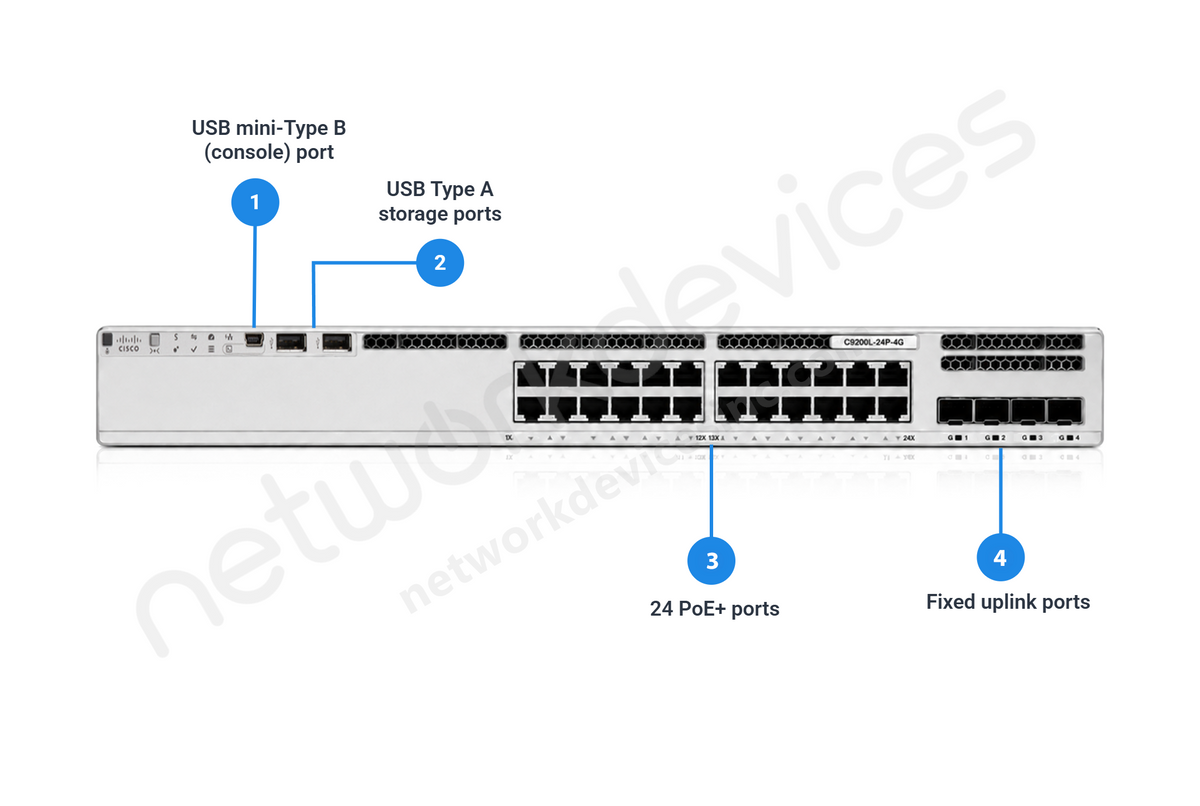 Cisco Catalyst C9200L-24P-4G-A 24-Port Full PoE+ Switch, 4x1G Uplinks, Network Advantage