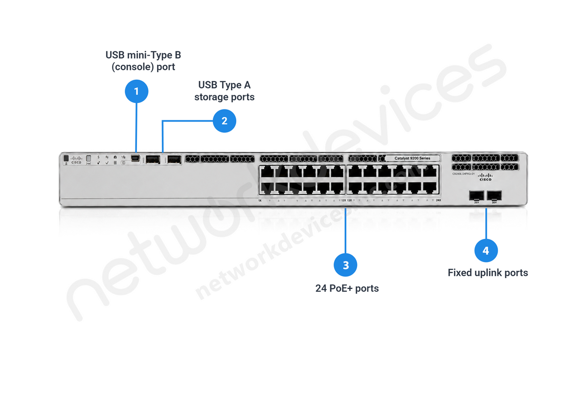 Cisco Catalyst C9200L-24PXG-2Y-A 24-Port mGig PoE+ Switch, 2x25G Uplinks, Network Advantage