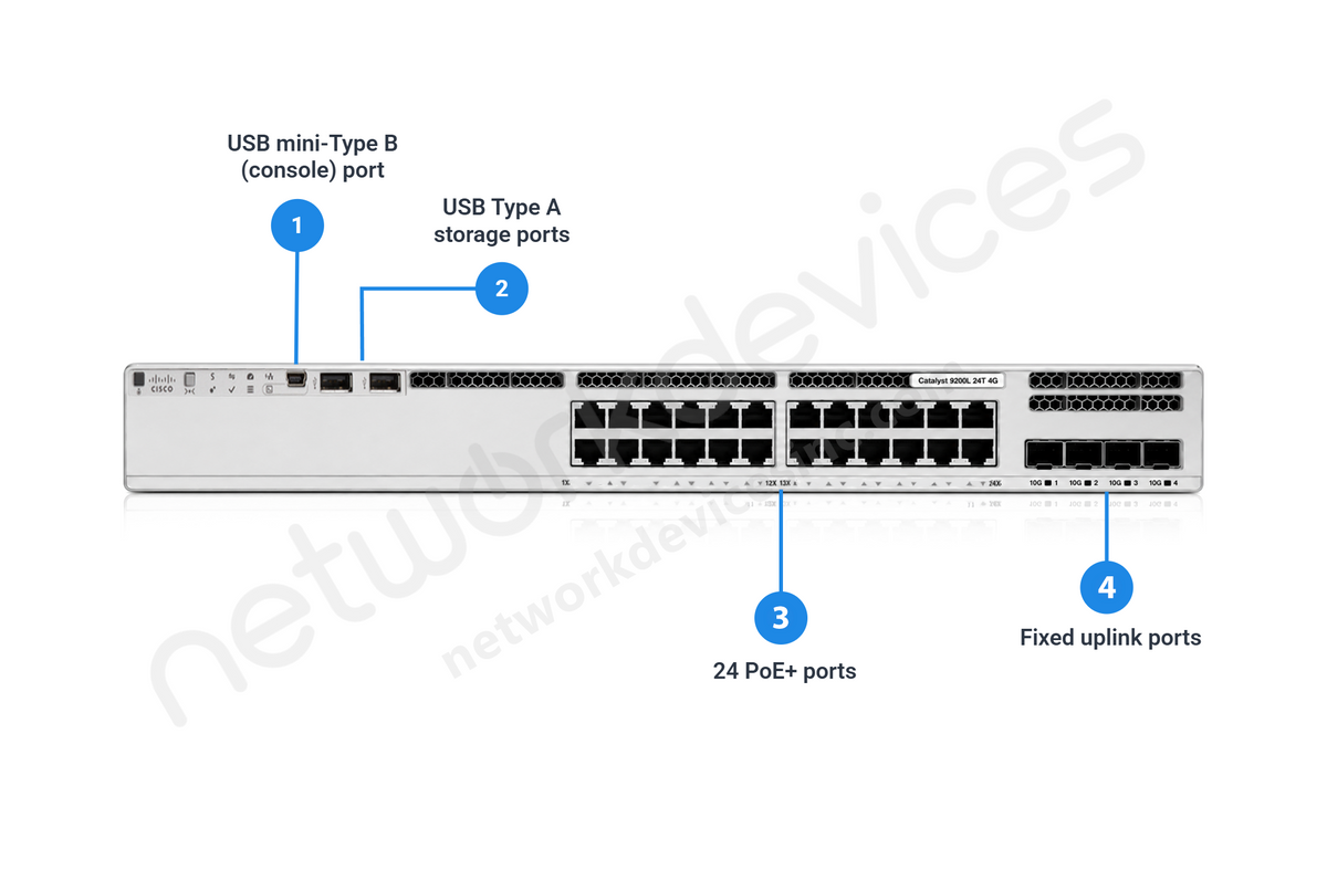 Cisco Catalyst C9200L-24T-4G-E 24-Port Data Switch with 4x1G Uplinks, Network Essentials