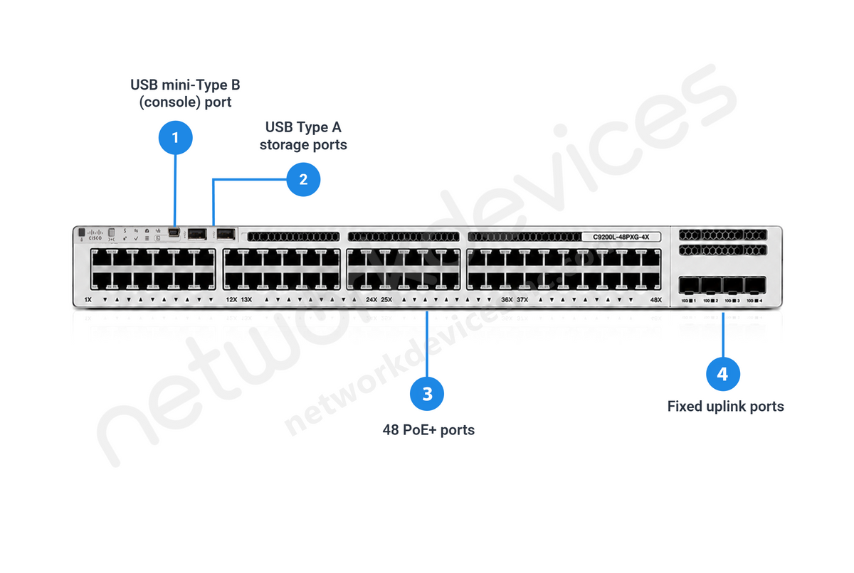 Cisco Catalyst C9200L-48PXG-4X-E mGig PoE+ Switch, 4x10G, Network Essentials