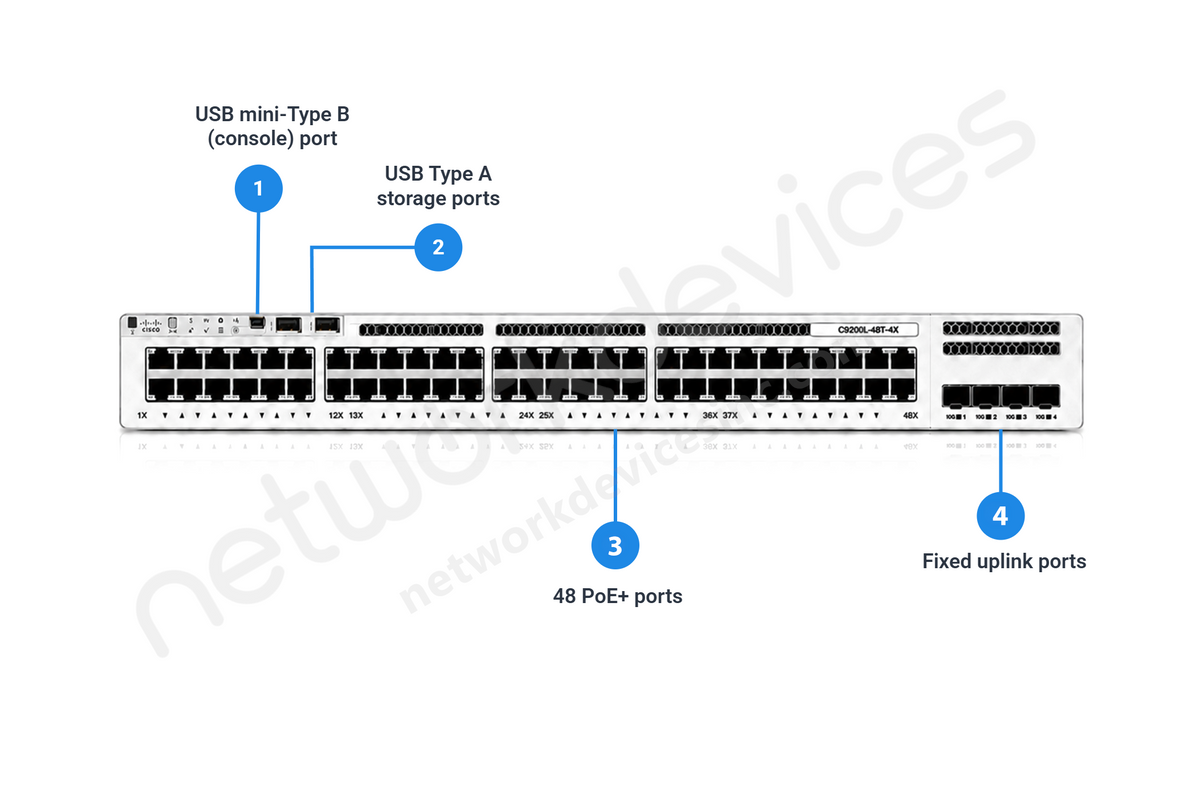 Cisco Catalyst C9200L-48T-4X-A 48-Port Data 4x10G SFP+ Switch, Network Advantage