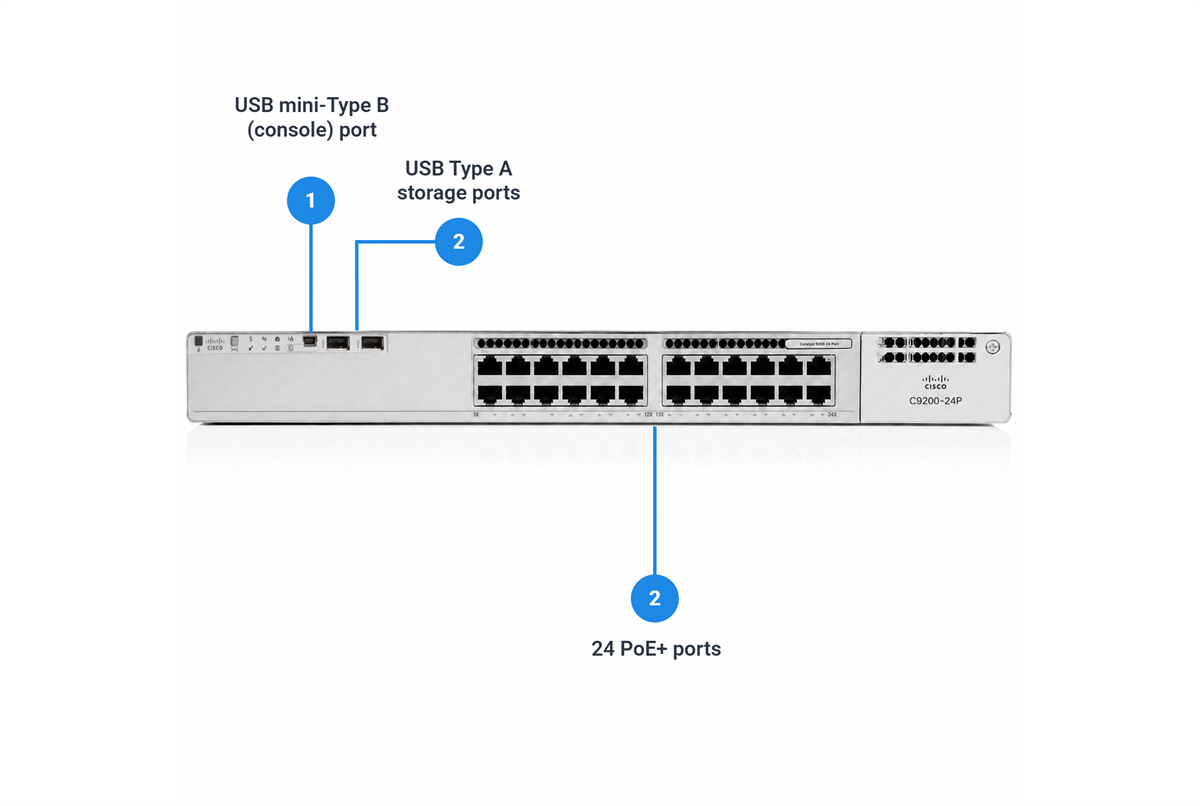 Cisco Catalyst C9200-24P-A 24-Port Full PoE+ Switch, Network Advantage