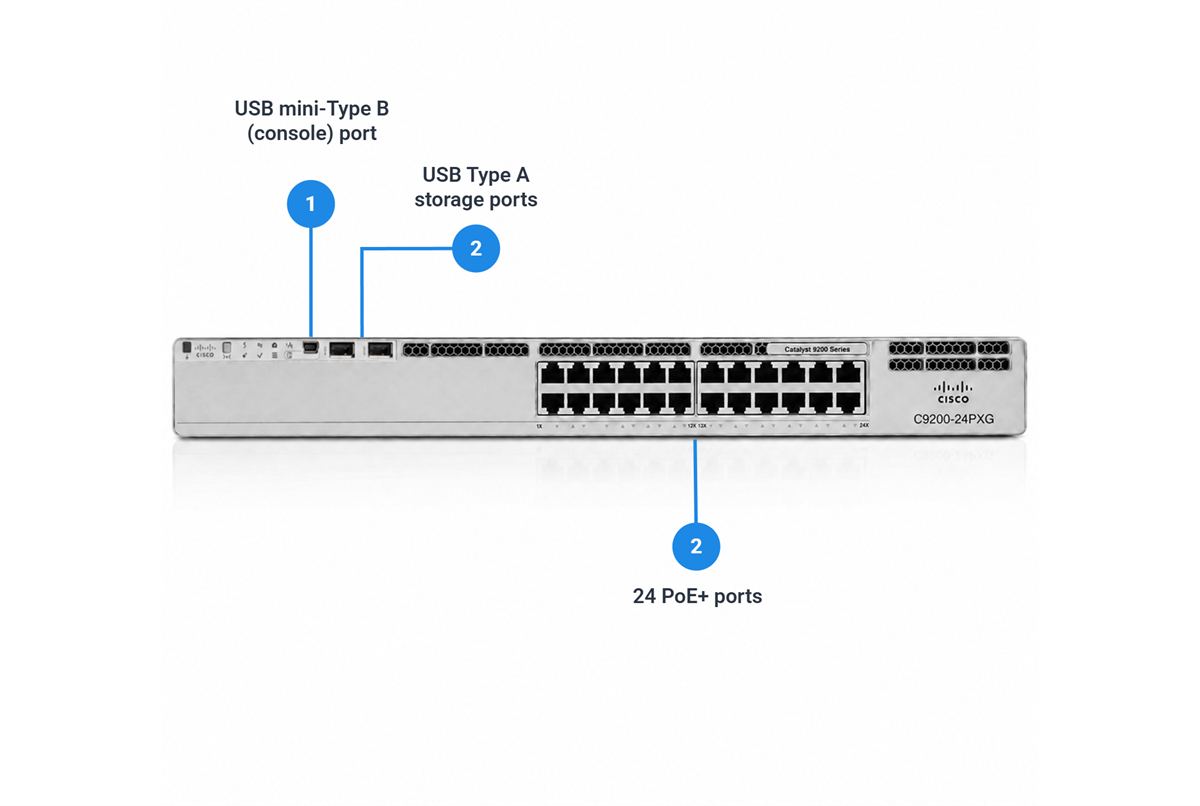 Cisco Catalyst C9200-24PXG-E 24-Port mGig PoE+ Switch, Network Essentials