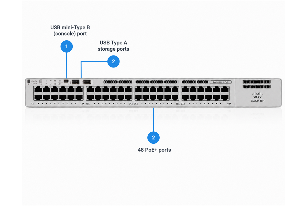 Cisco Catalyst C9200-48P-A 48-Port Full PoE+ Switch, Network Advantage