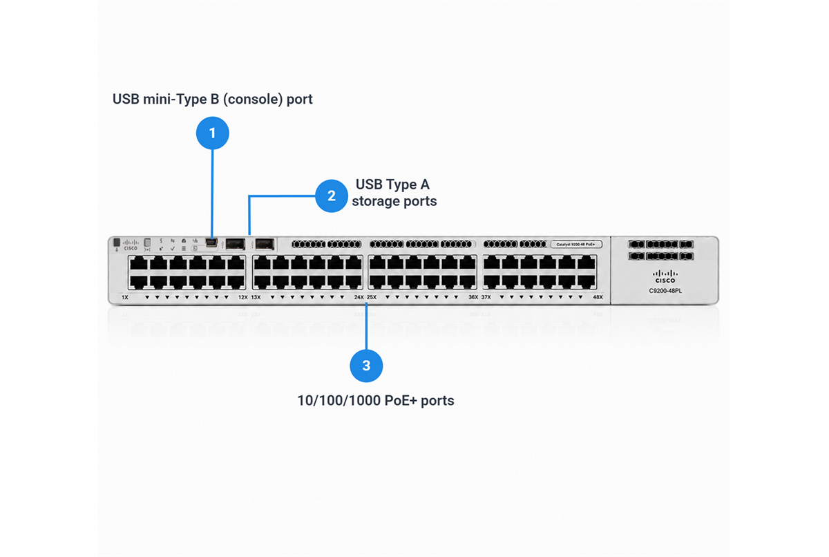 Cisco Catalyst C9200-48PL-E 48-Port Partial PoE+ Switch with Modular Uplinks, Network Essentials