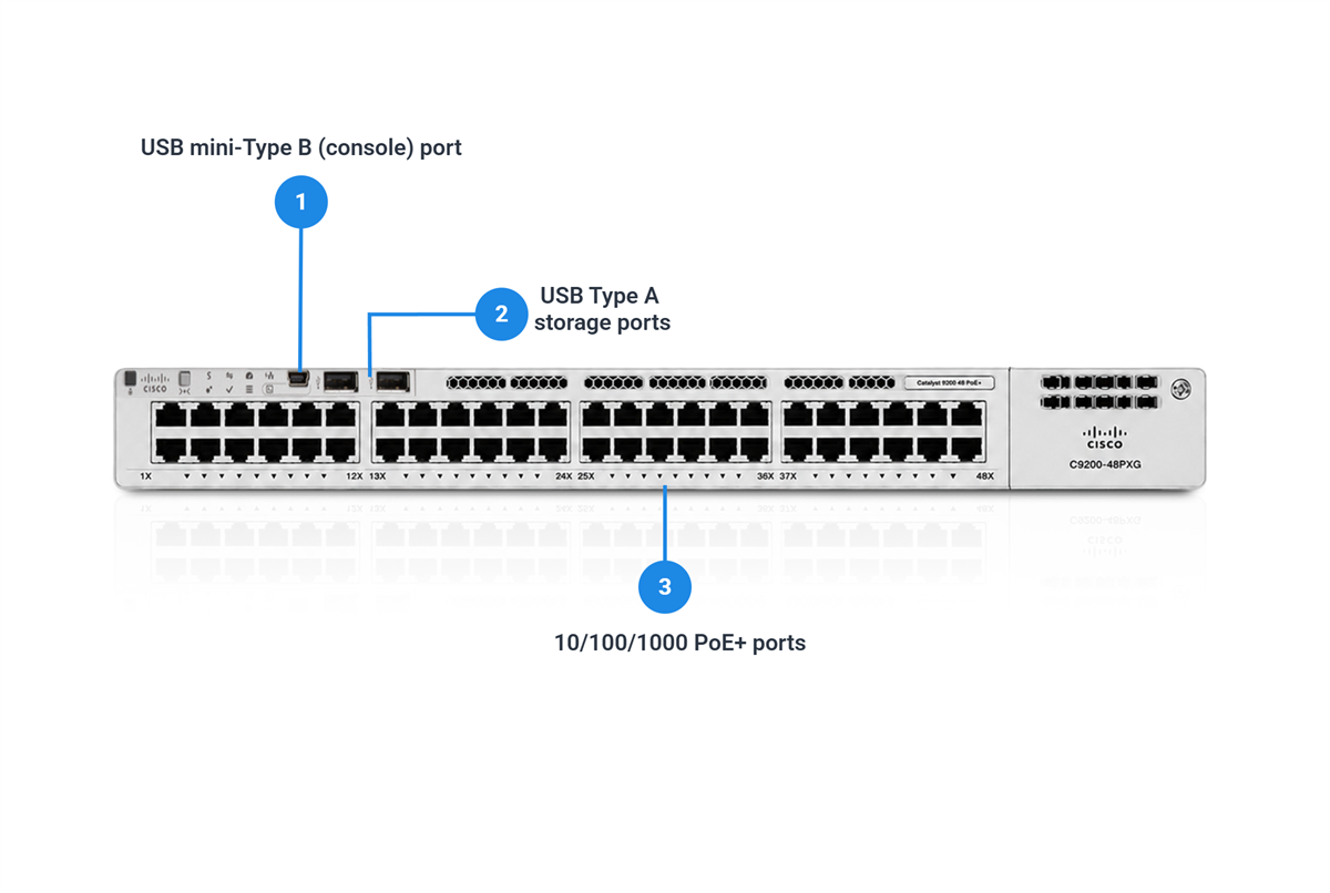 Cisco Catalyst C9200-48PXG-E 48-Port mGig PoE+ Switch, Network Essentials