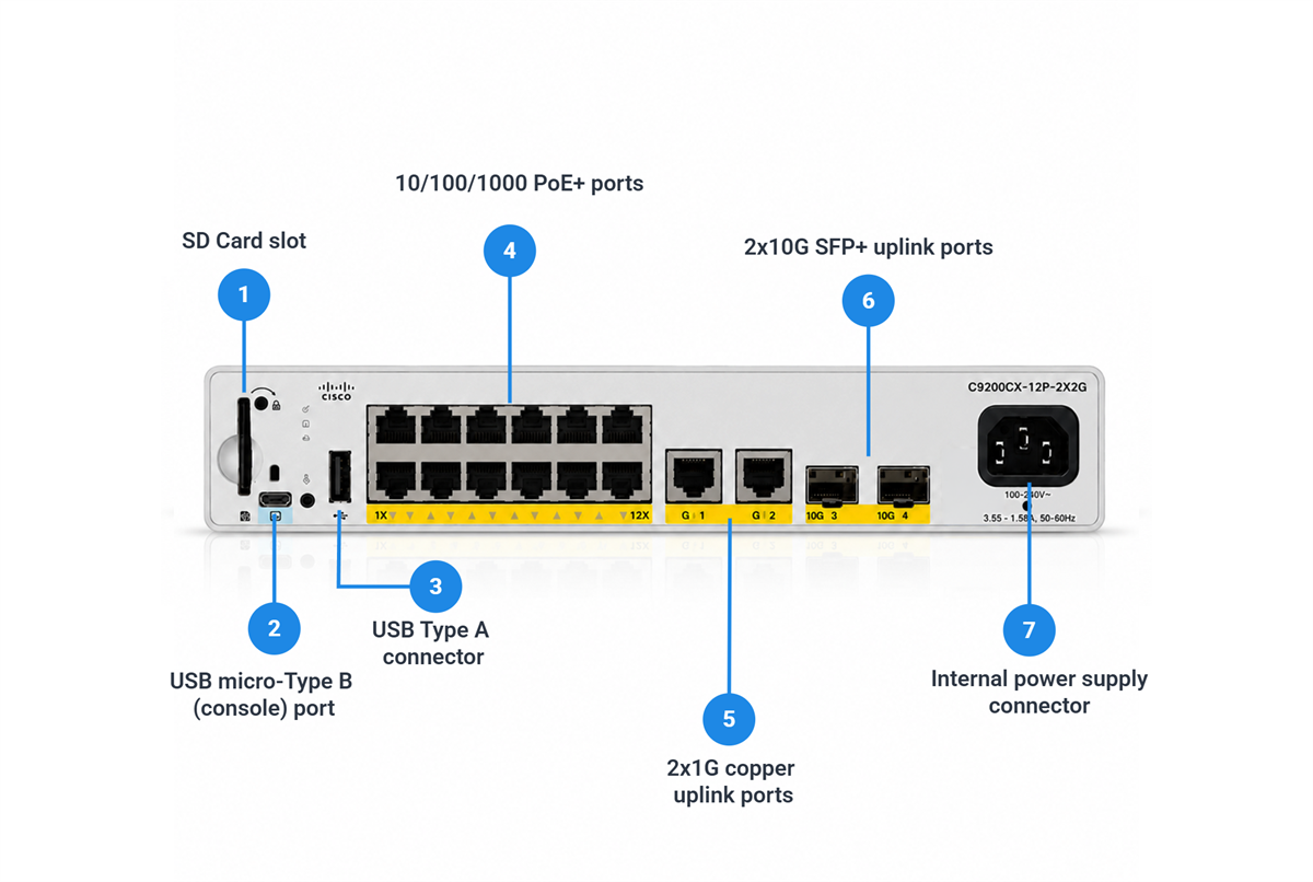 Cisco Catalyst C9200CX-12P-2X2G-A 12-Port PoE+ Compact Switch, 2x10G SFP+, Network Advantage