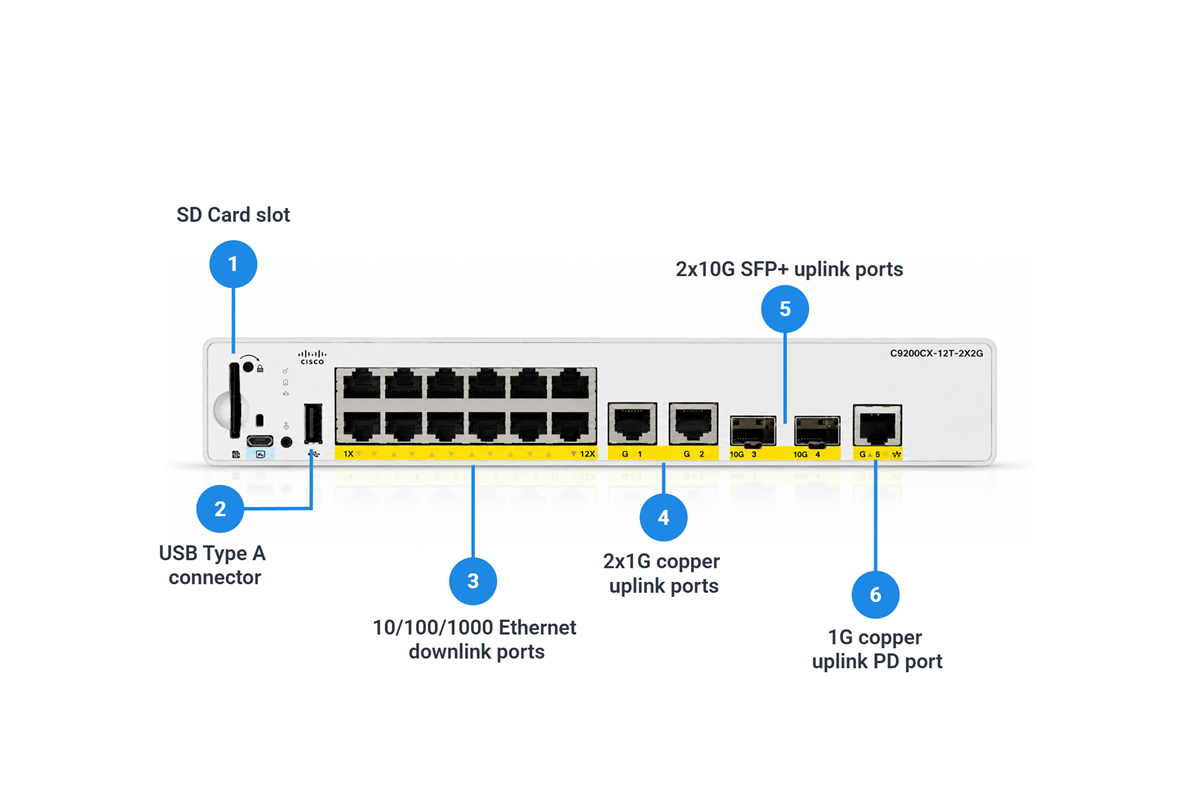 Cisco Catalyst C9200CX-12T-2X2G-A 12-Port Compact Data Switch, 2x10G SFP+, Network Advantage