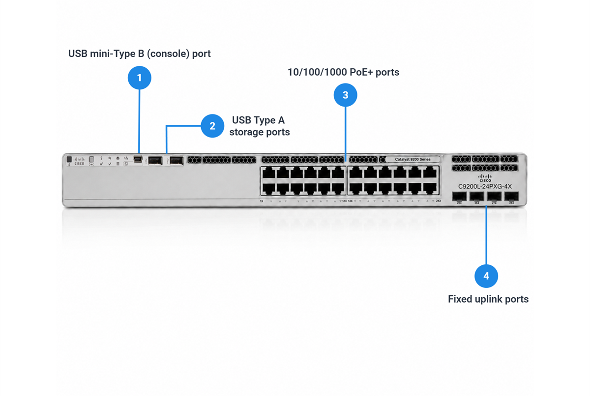 Cisco Catalyst C9200L-24PXG-4X-E 24-Port mGig PoE+ Switch (8xmGig, 4x10G SFP+), Network Essentials