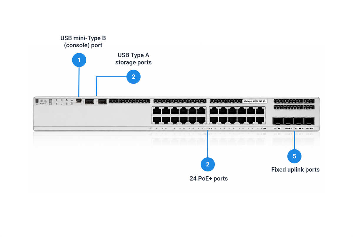 Cisco Catalyst C9200L-24T-4G-E 24-Port Data Switch with 4x1G Uplinks, Network Essentials