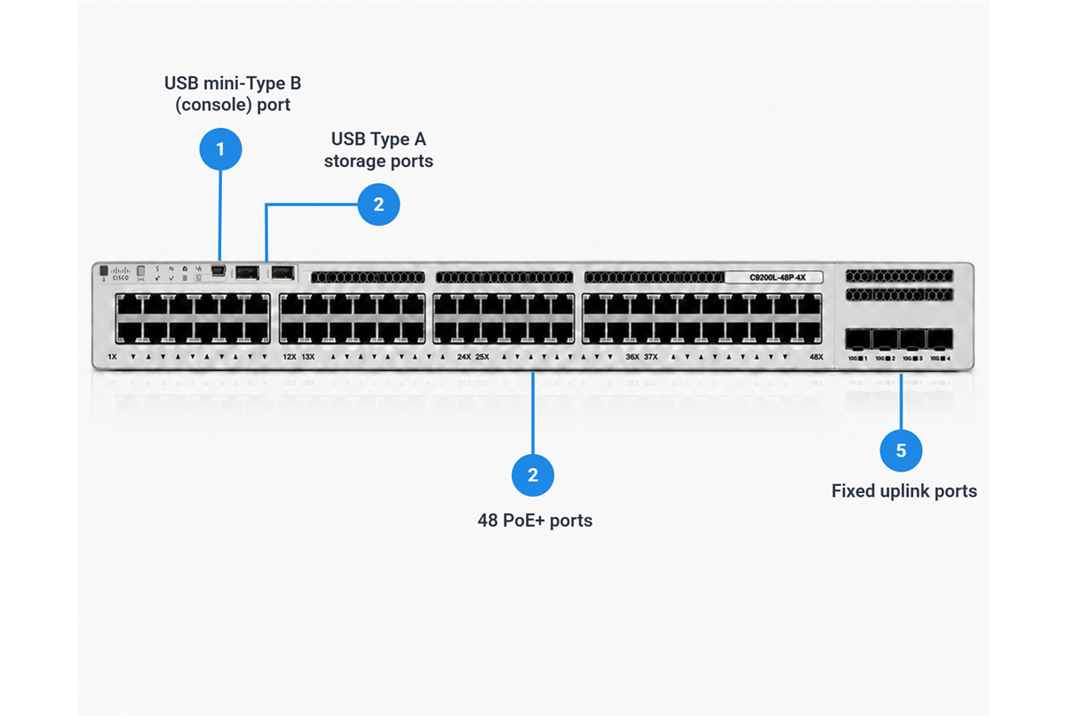 CISCO C9200L-48P-4X-E 48PORT 4X 10G SFP+SWITCH Cisco Catalyst C9200L-48P-4X-E 48-Port PoE+ Switch with 4x10G SFP+ Uplinks, Network Essentials