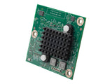 Cisco PVDM4-128 Expansion Module - Network Devices Inc.